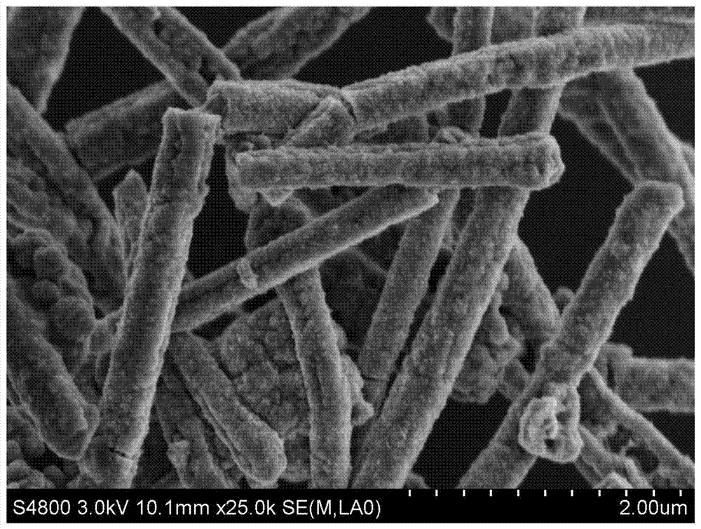 Cuprous ion-doped zinc sulfide copper nanowire visible-light-driven photocatalyst as well as preparation method and application thereof