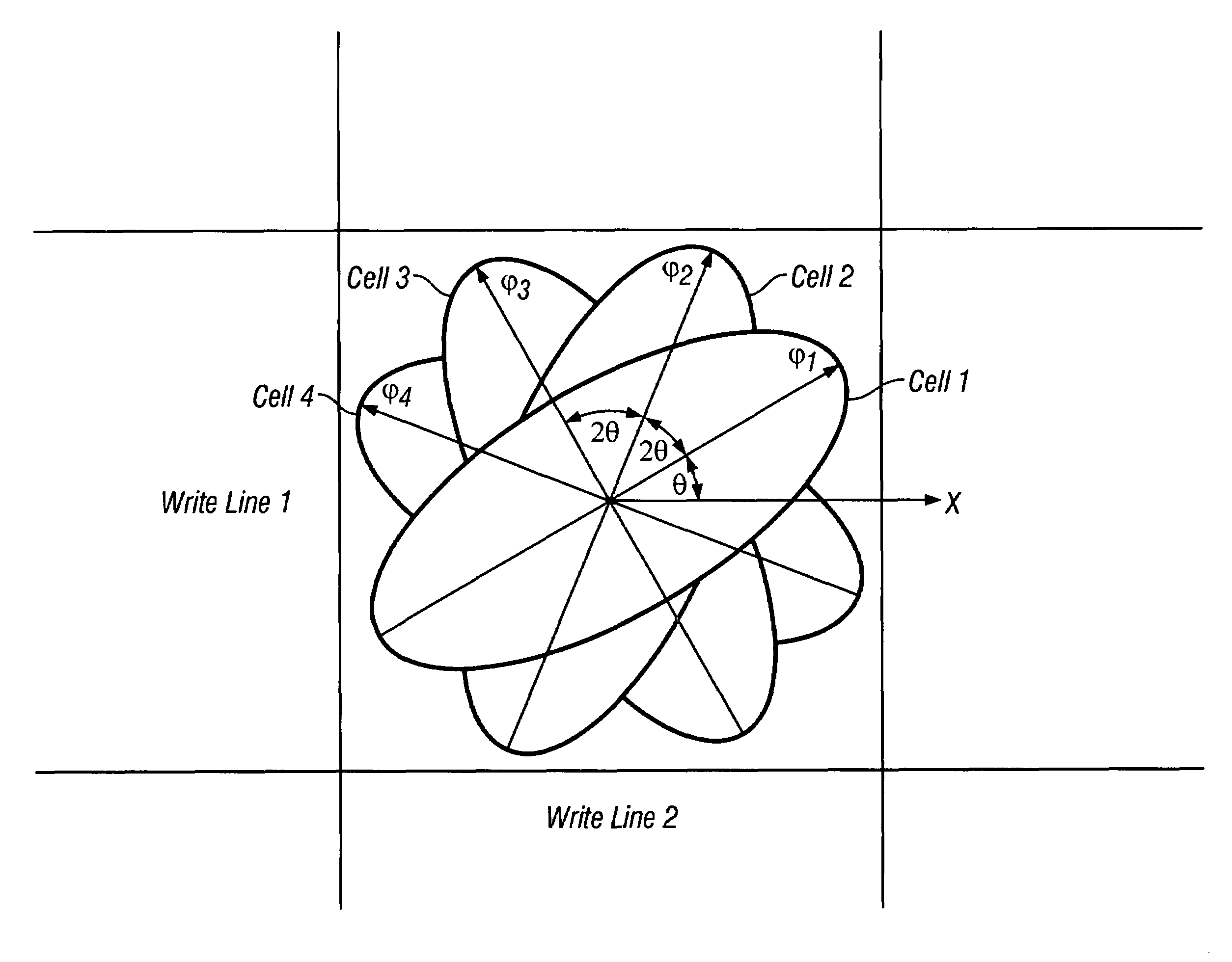 Magnetic random access memory with three or more stacked toggle memory cells and method for writing a selected cell