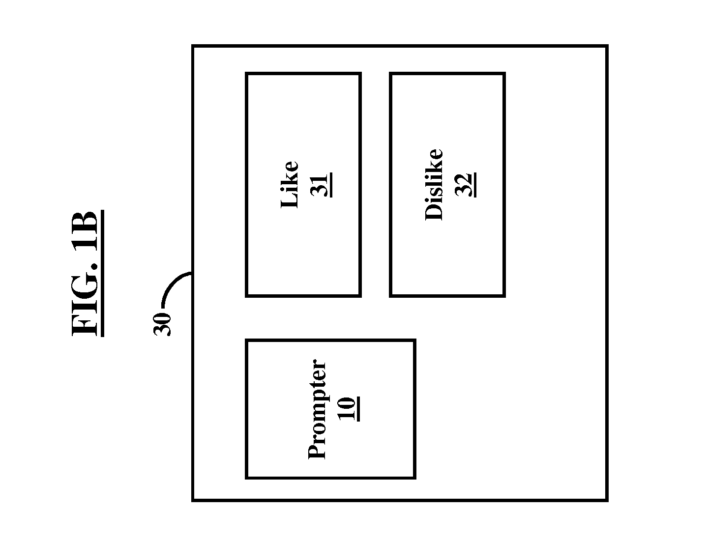 Recommendation engine with profile analysis