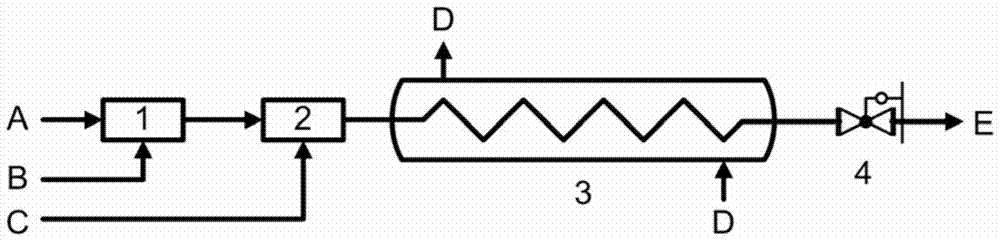 A system and method for synthesizing cyclohexanone oxime in a microreactor