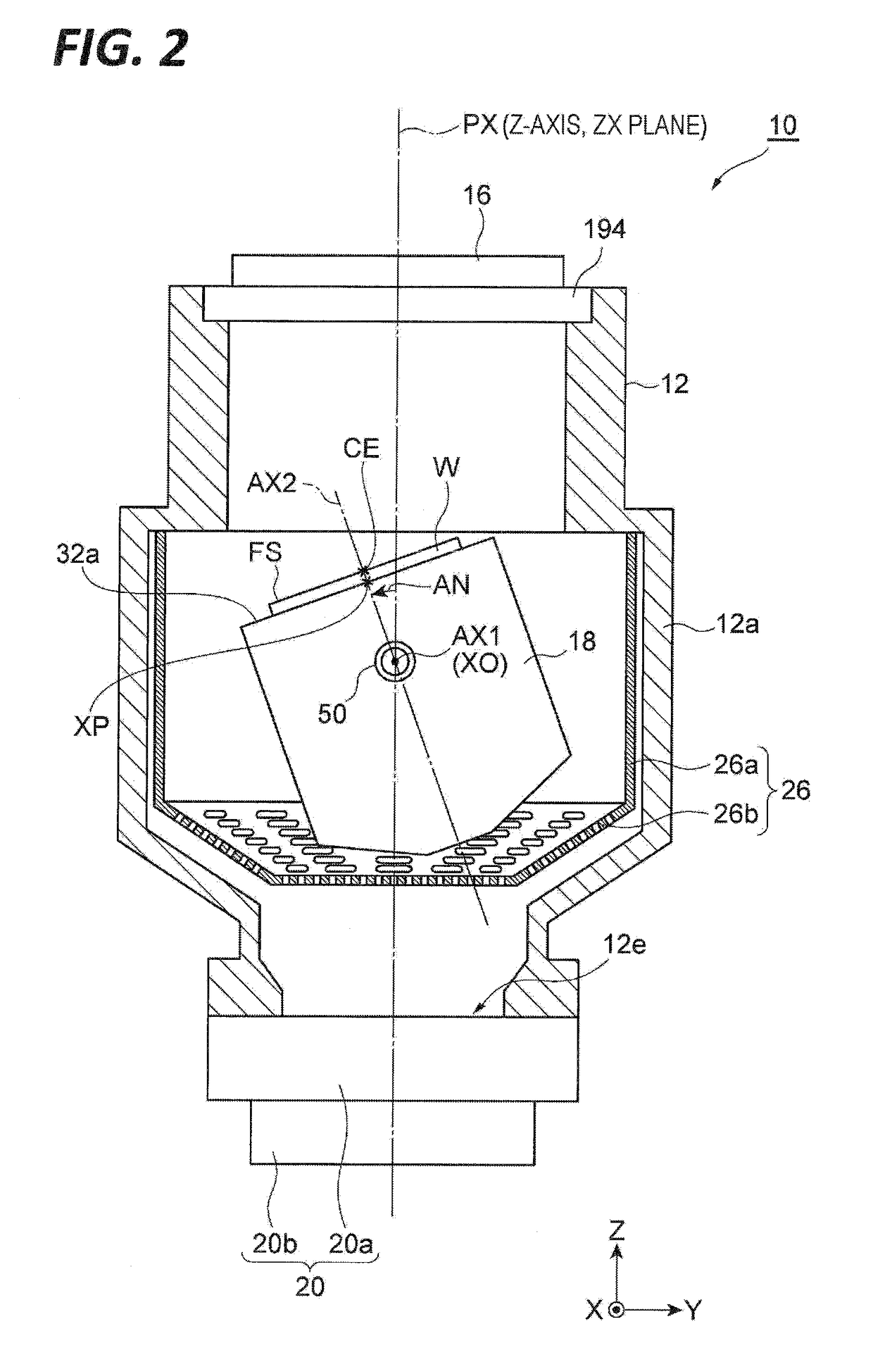 Method of etching object to be processed