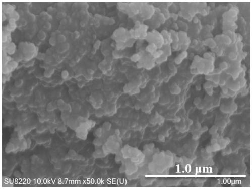 Lignin carbon/nano titanium dioxide composite photocatalyst as well as preparation method and application thereof