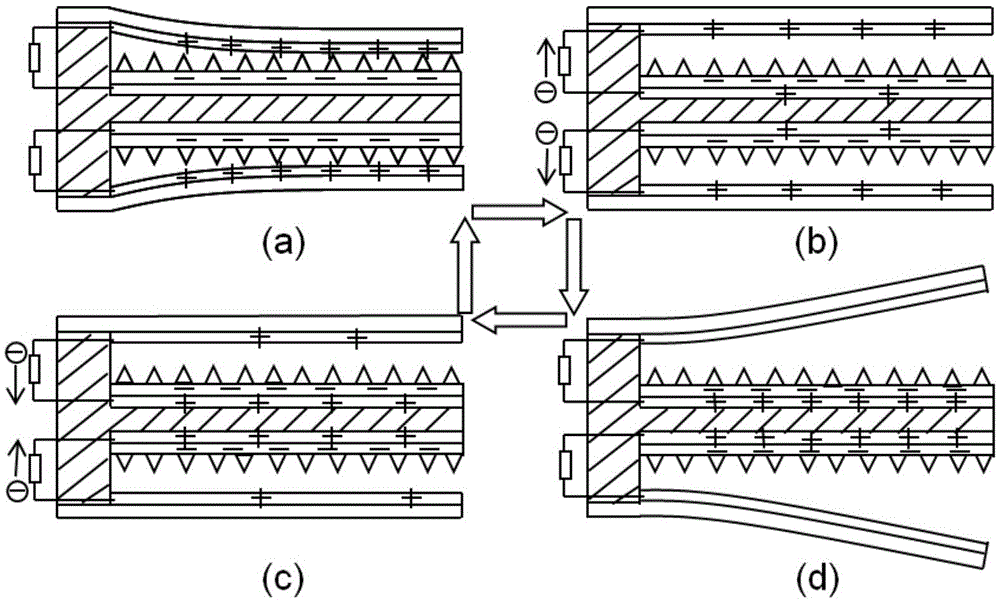 Composite wind energy collector