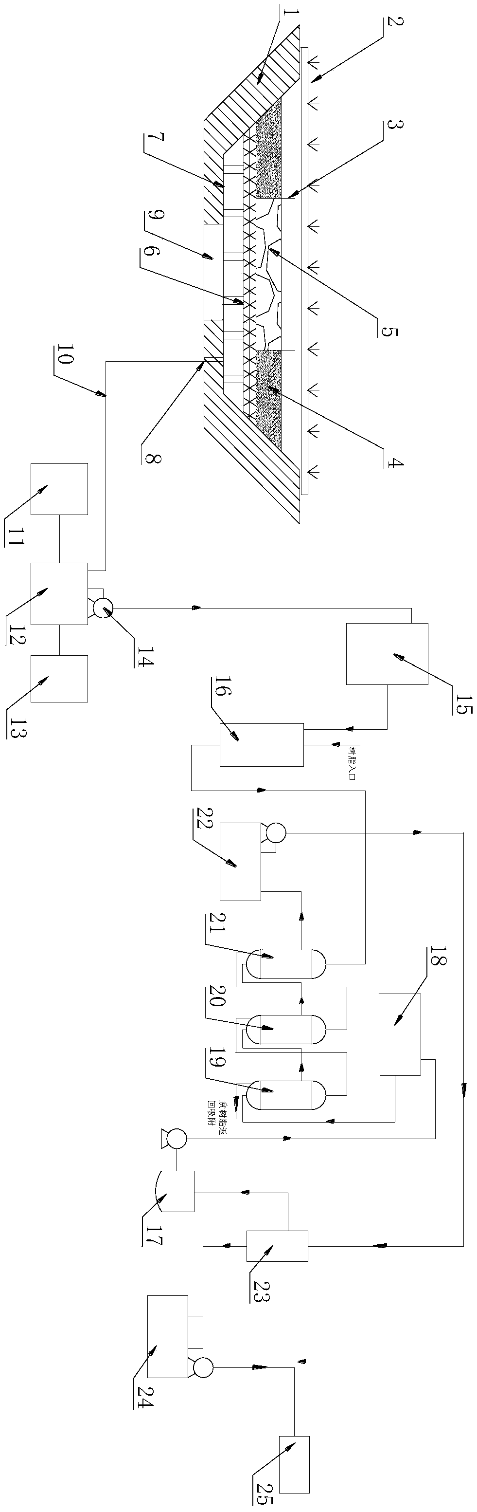 Surface tank leaching process for classified heap building