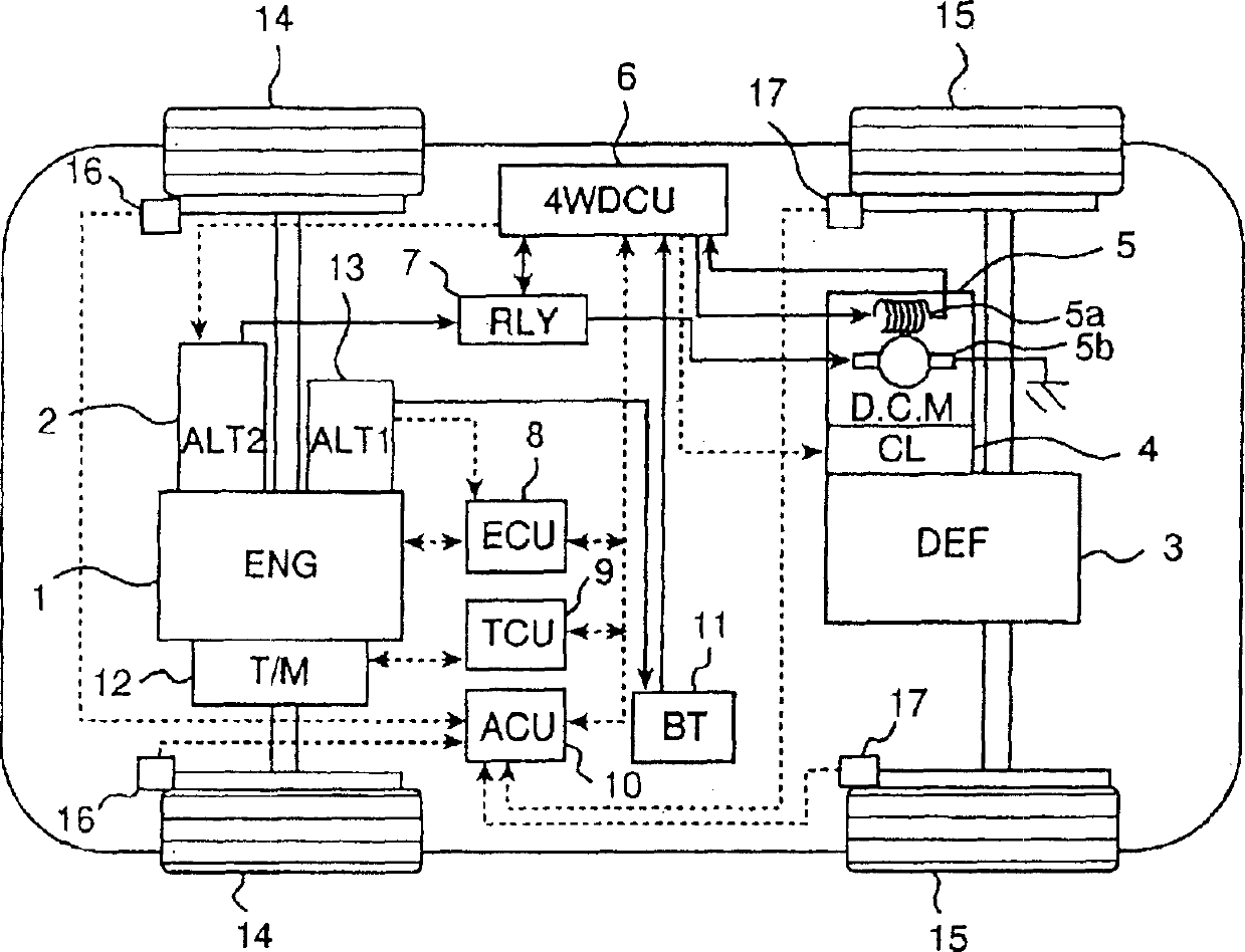 Mixed motor vehicle and its driving device, and mixed four-wheel driven vehicle and its controller