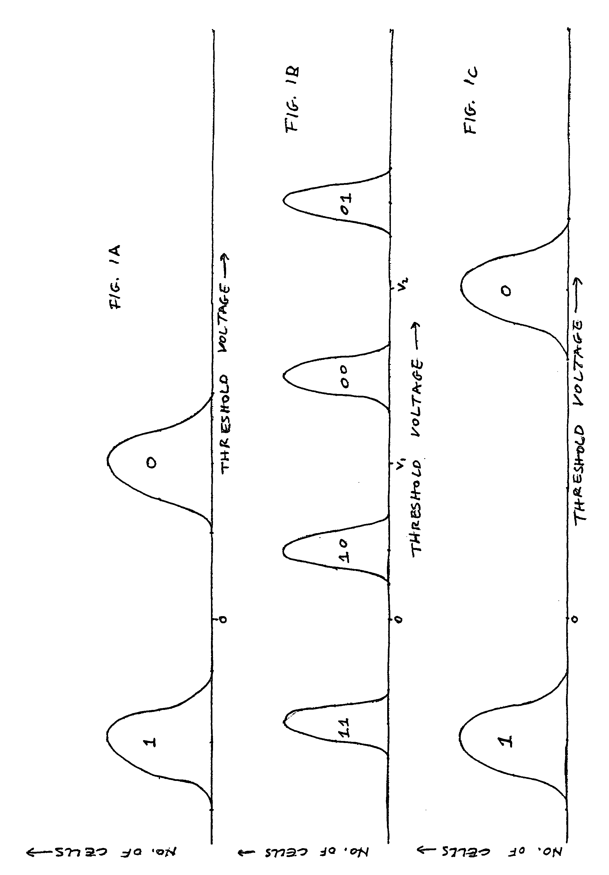 Method of managing a multi-bit-cell flash memory