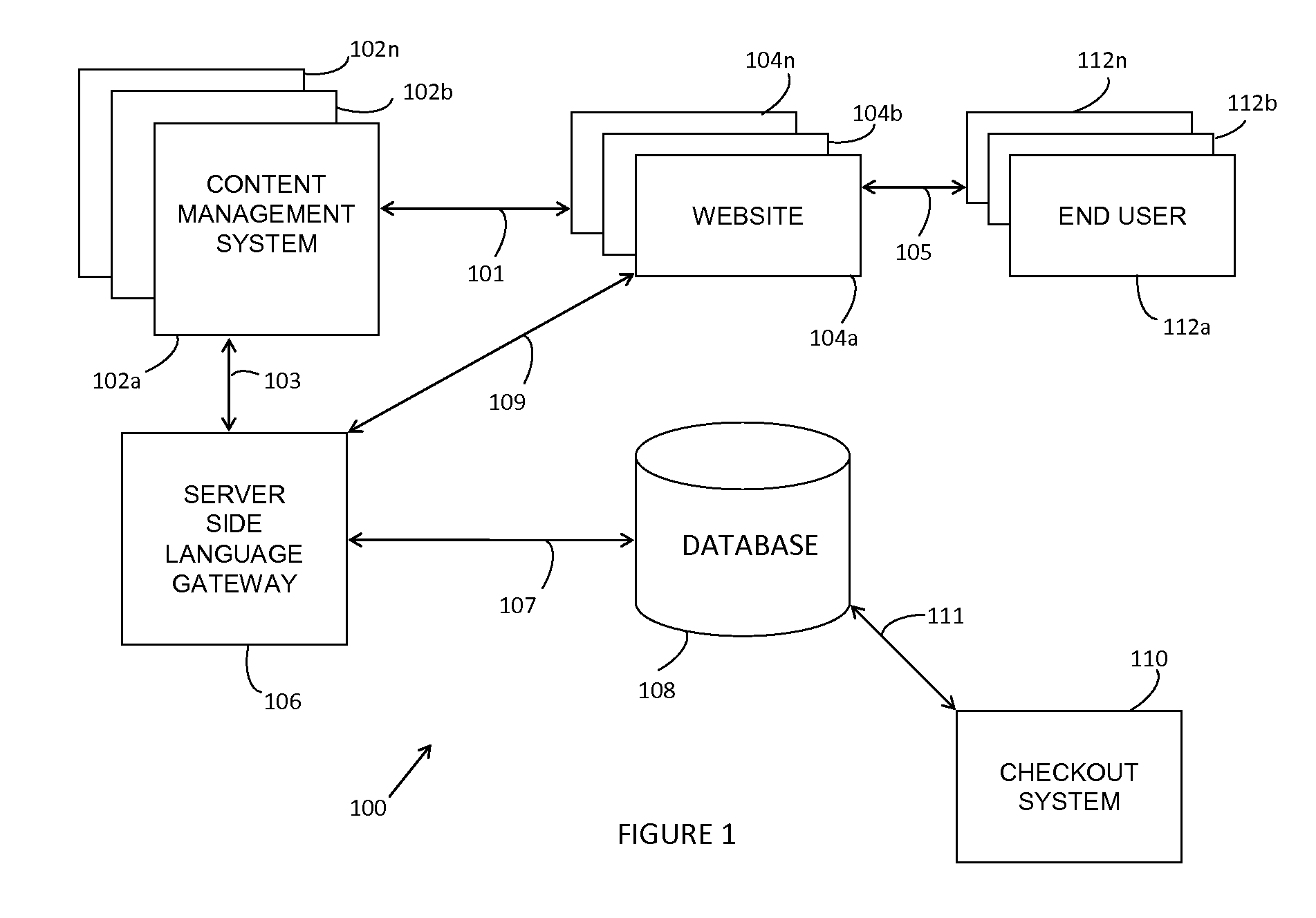 System and Method for Website Design