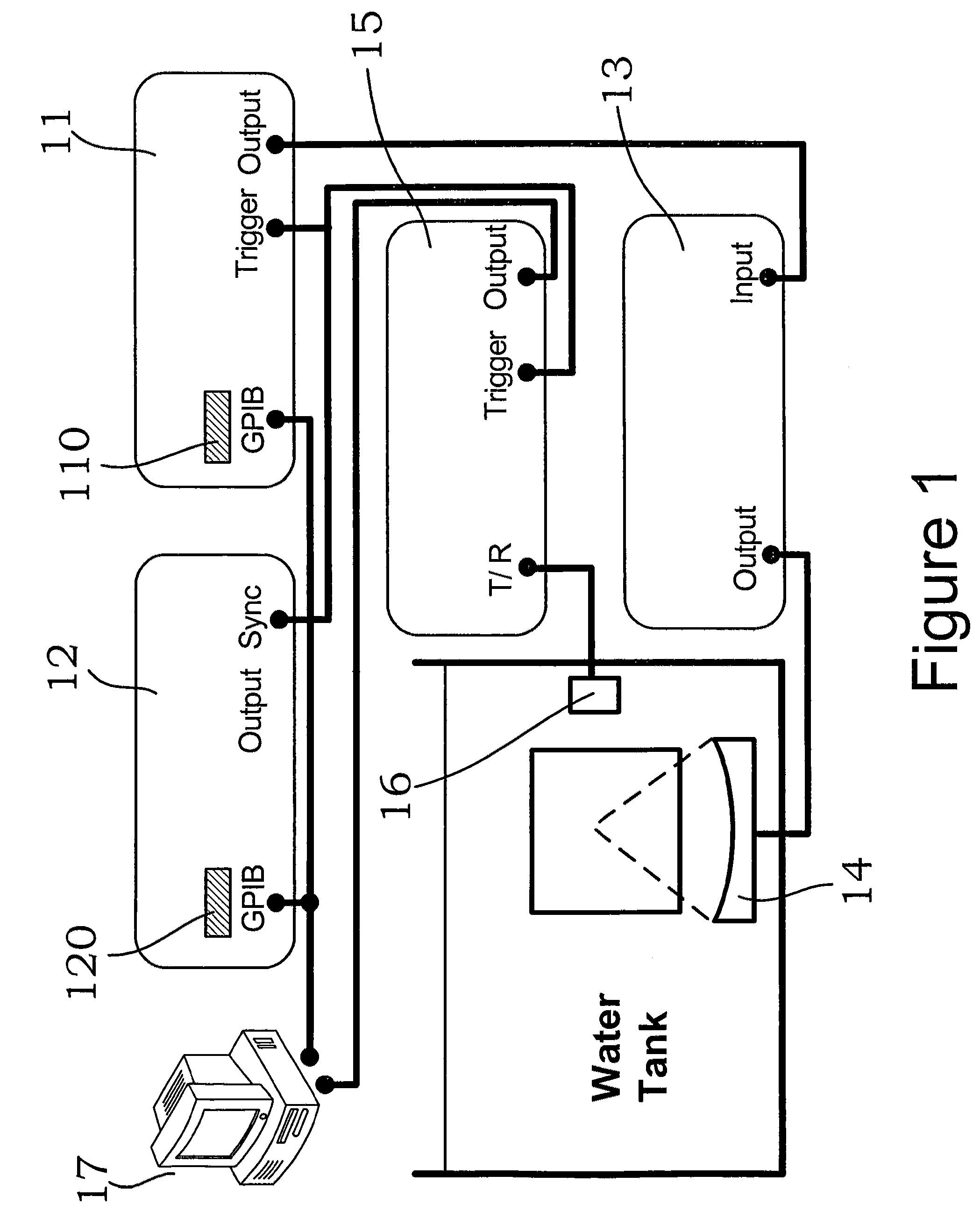 Method and apparatus for real-time temperature measuring for high-intensity focused ultrasound(HIFU) therapy system