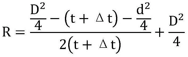 Measuring tool for spherical hole radius