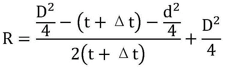 Measuring tool for spherical hole radius