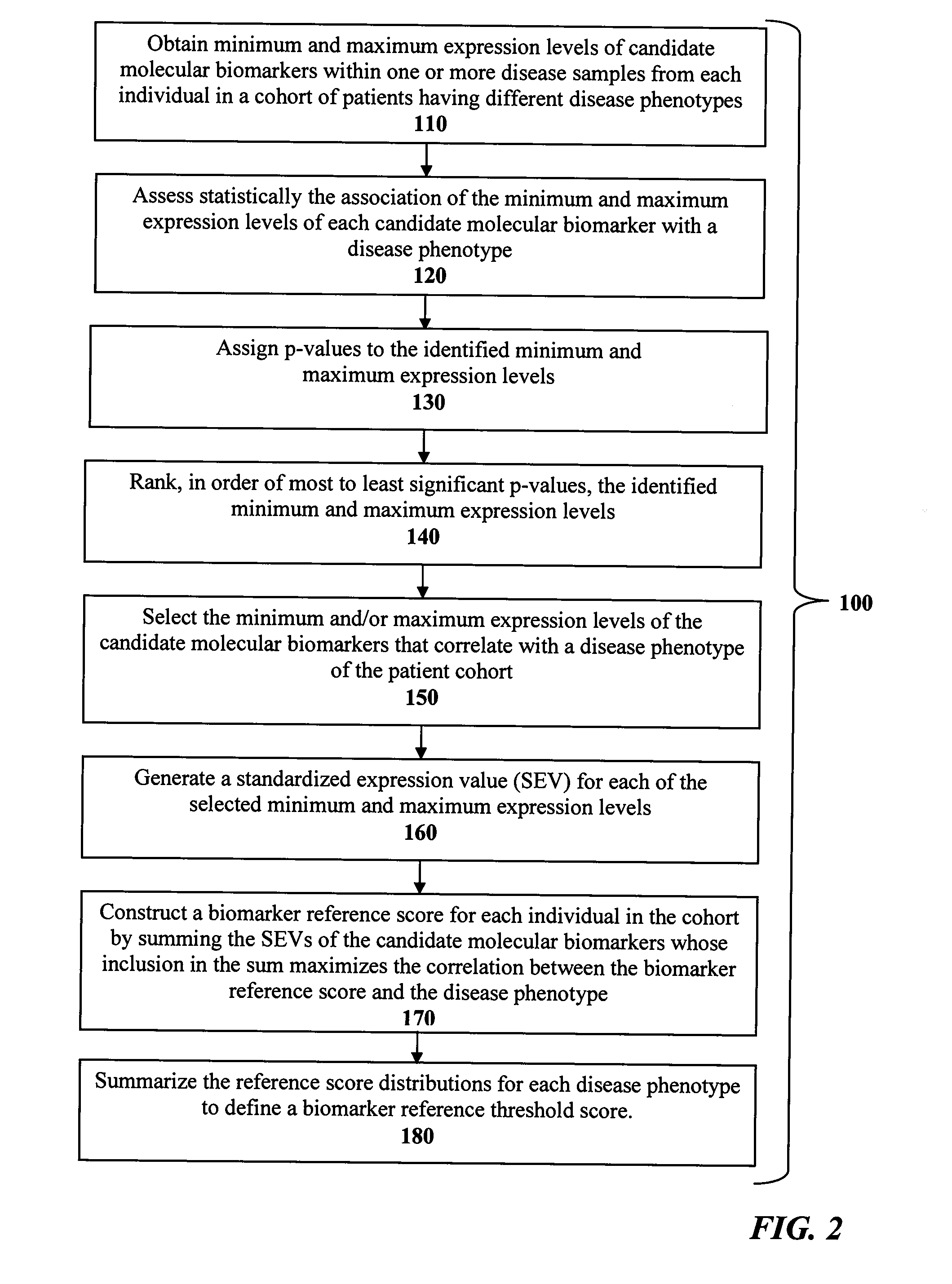 Multifocal hepatocellular carcinoma microrna expression patterns and uses thereof