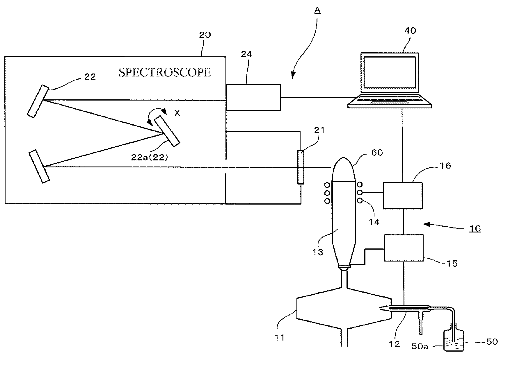 Sequential icp optical emission spectrometer and method for correcting measurement wavelength