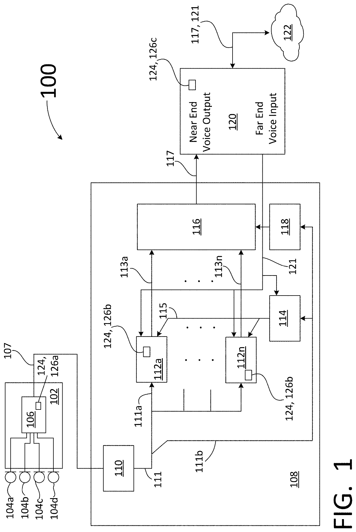 Adaptive beamforming microphone metadata transmission to coordinate acoustic echo cancellation in an audio conferencing sytem