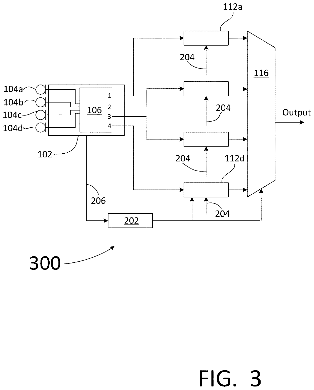 Adaptive beamforming microphone metadata transmission to coordinate acoustic echo cancellation in an audio conferencing sytem