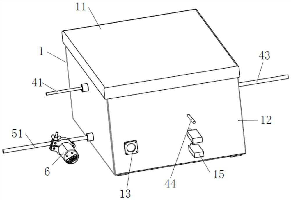 Passivation equipment