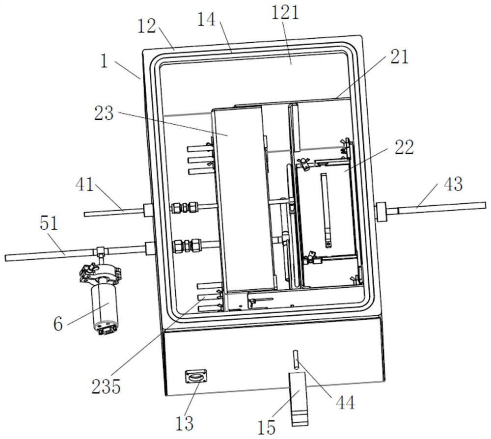 Passivation equipment