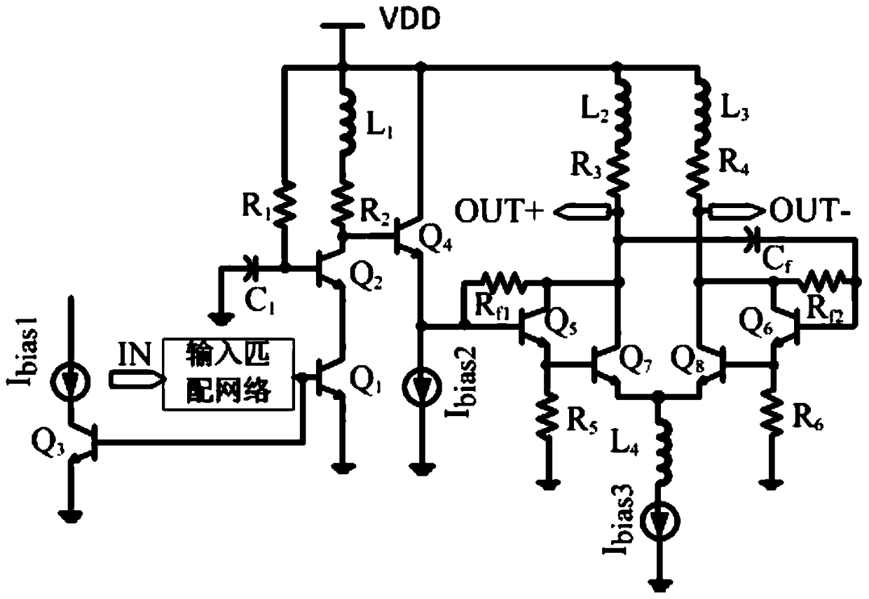 An Ultra Wideband Low Noise High Balanced On-Chip Active Balun