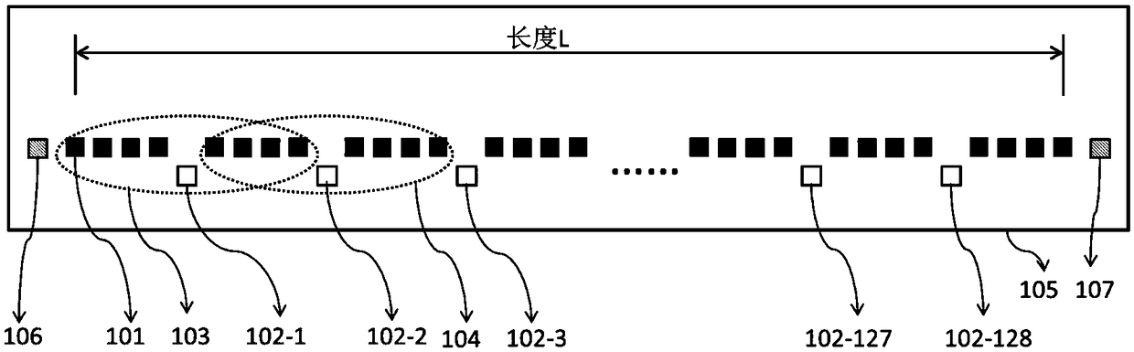 Multiplexed subarray structure security check array