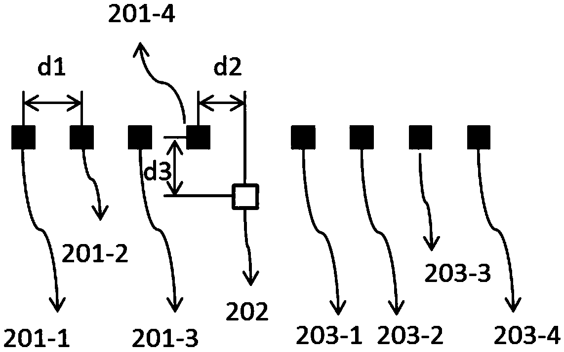 Multiplexed subarray structure security check array