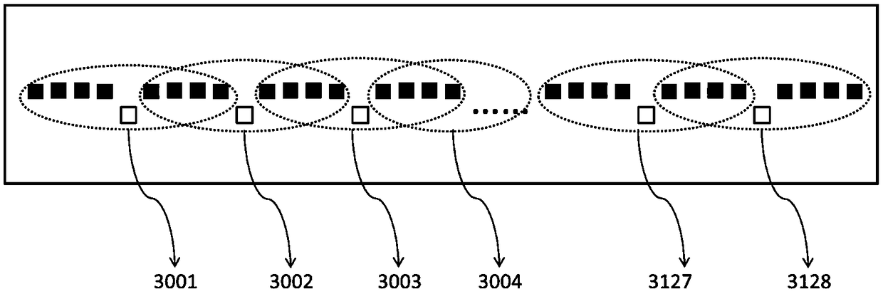 Multiplexed subarray structure security check array