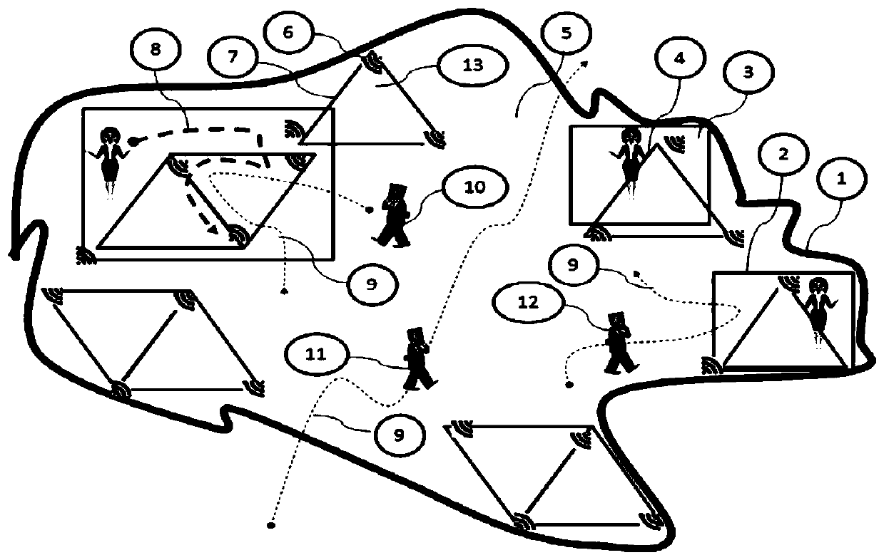 A method for constructing the Internet of Things of a small town cognitive matrix