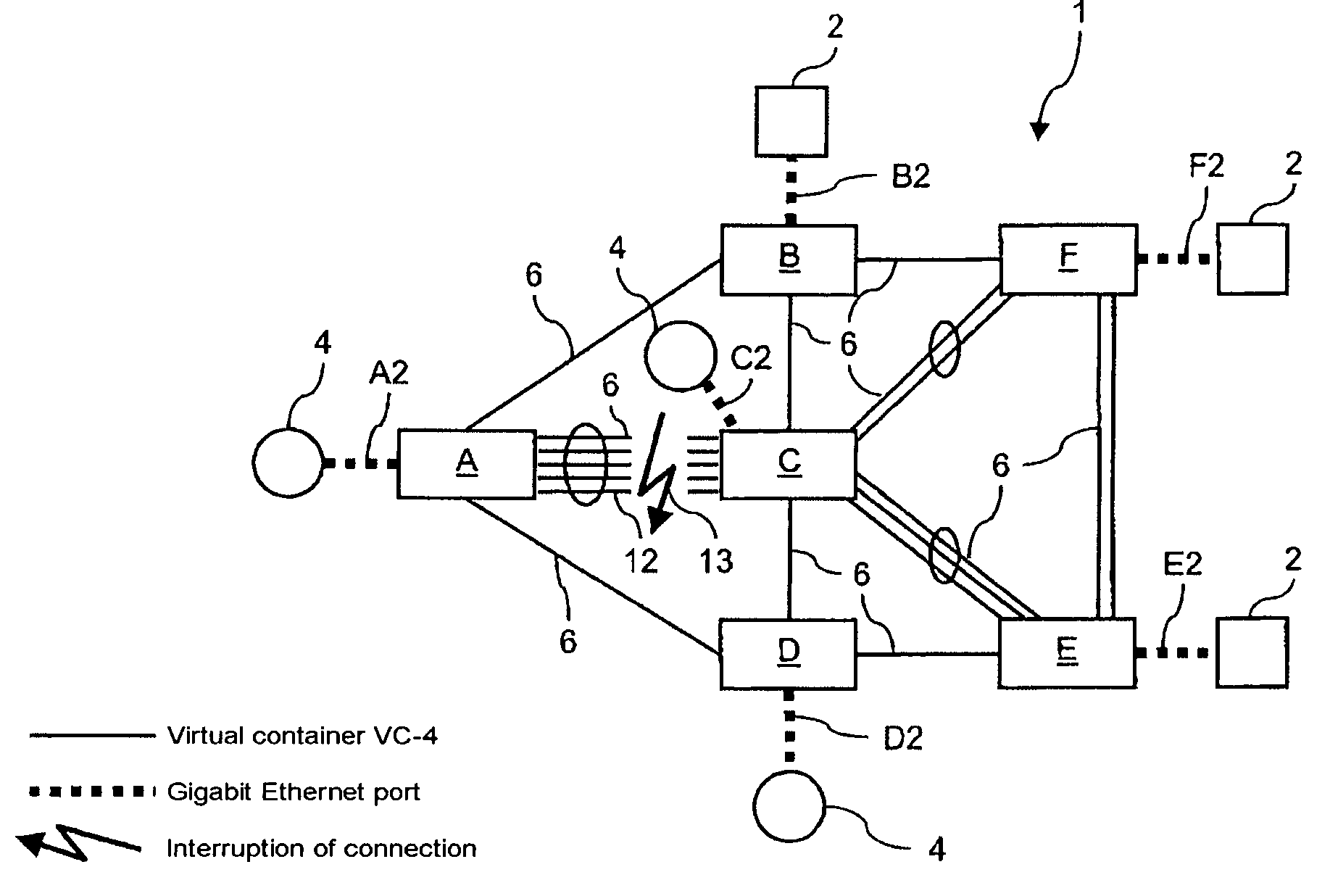 Method for controlling the transport capacity for data transmission via a network, and network