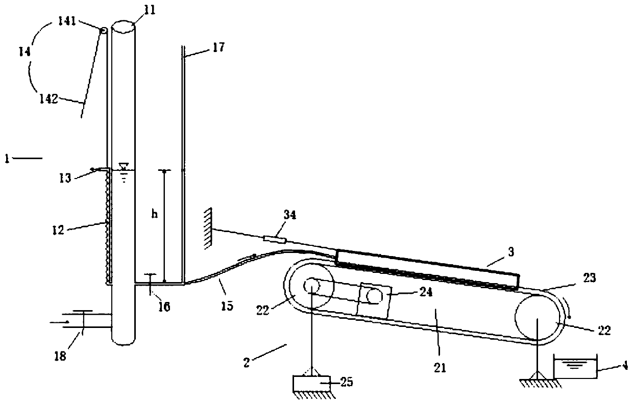 Physical simulation experiment device and method capable of controlling soil cave forming process