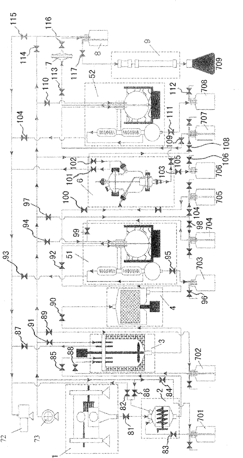 Preparation method of fullerene