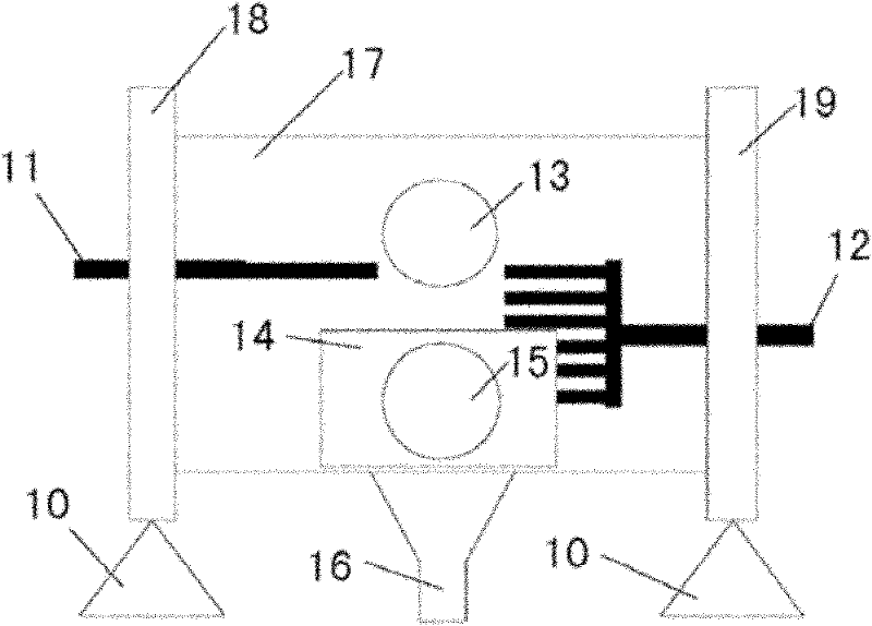 Preparation method of fullerene