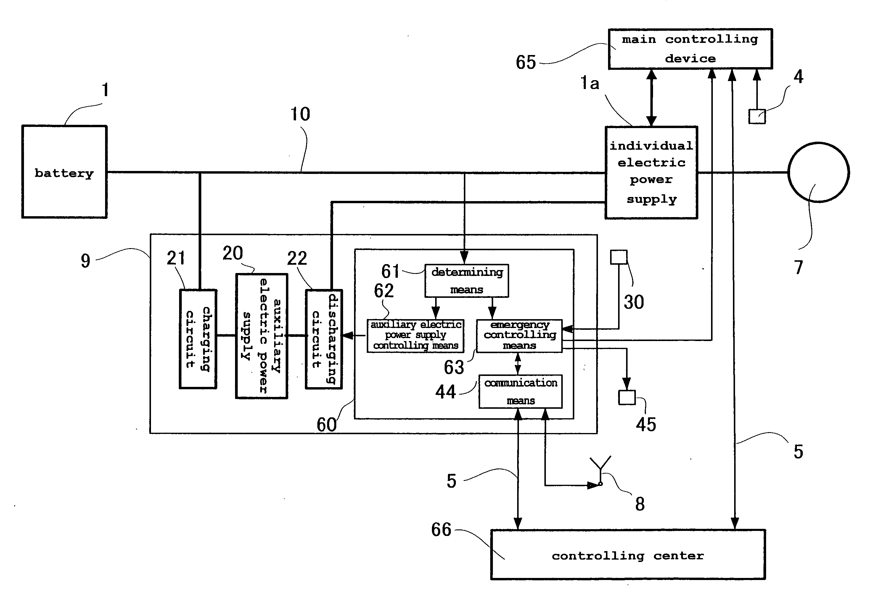 Emergency Electric Power Supply Unit