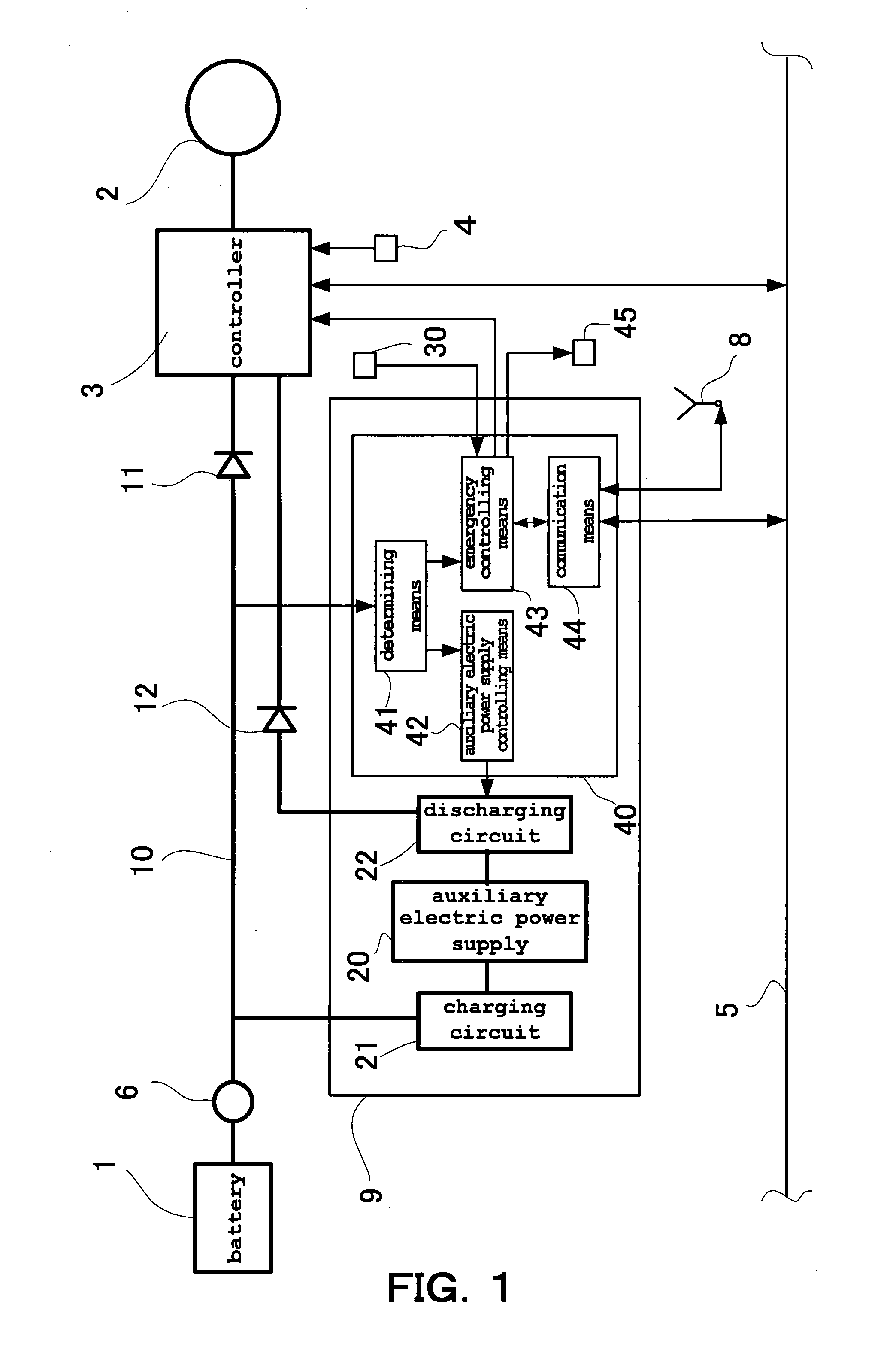 Emergency Electric Power Supply Unit