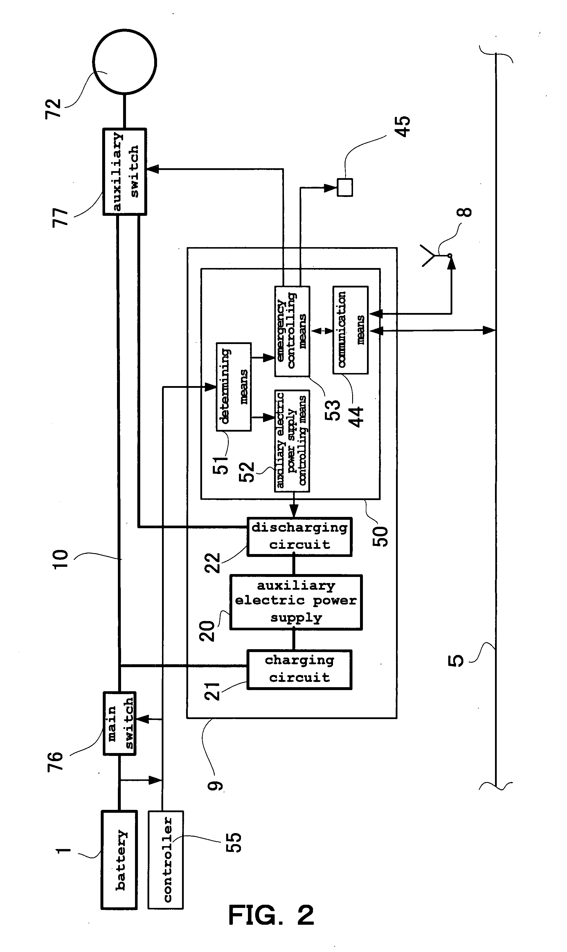 Emergency Electric Power Supply Unit