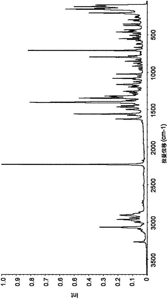 Crystalline form of 6-[(4r)-4-methyl-1,2-dioxido-1,2,6-thiadiazinan-2-yl]isoquinoline-1-carbonitrile