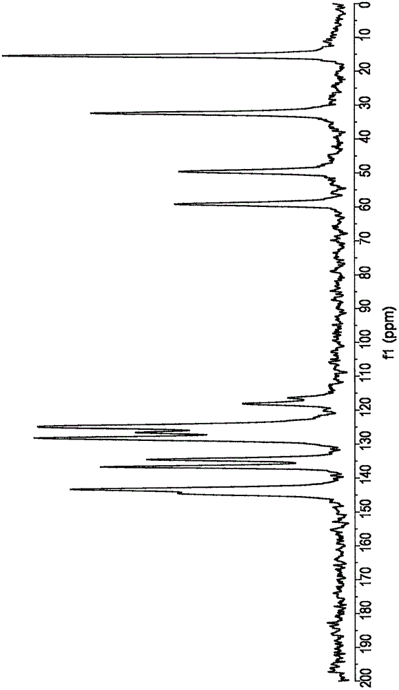 Crystalline form of 6-[(4r)-4-methyl-1,2-dioxido-1,2,6-thiadiazinan-2-yl]isoquinoline-1-carbonitrile