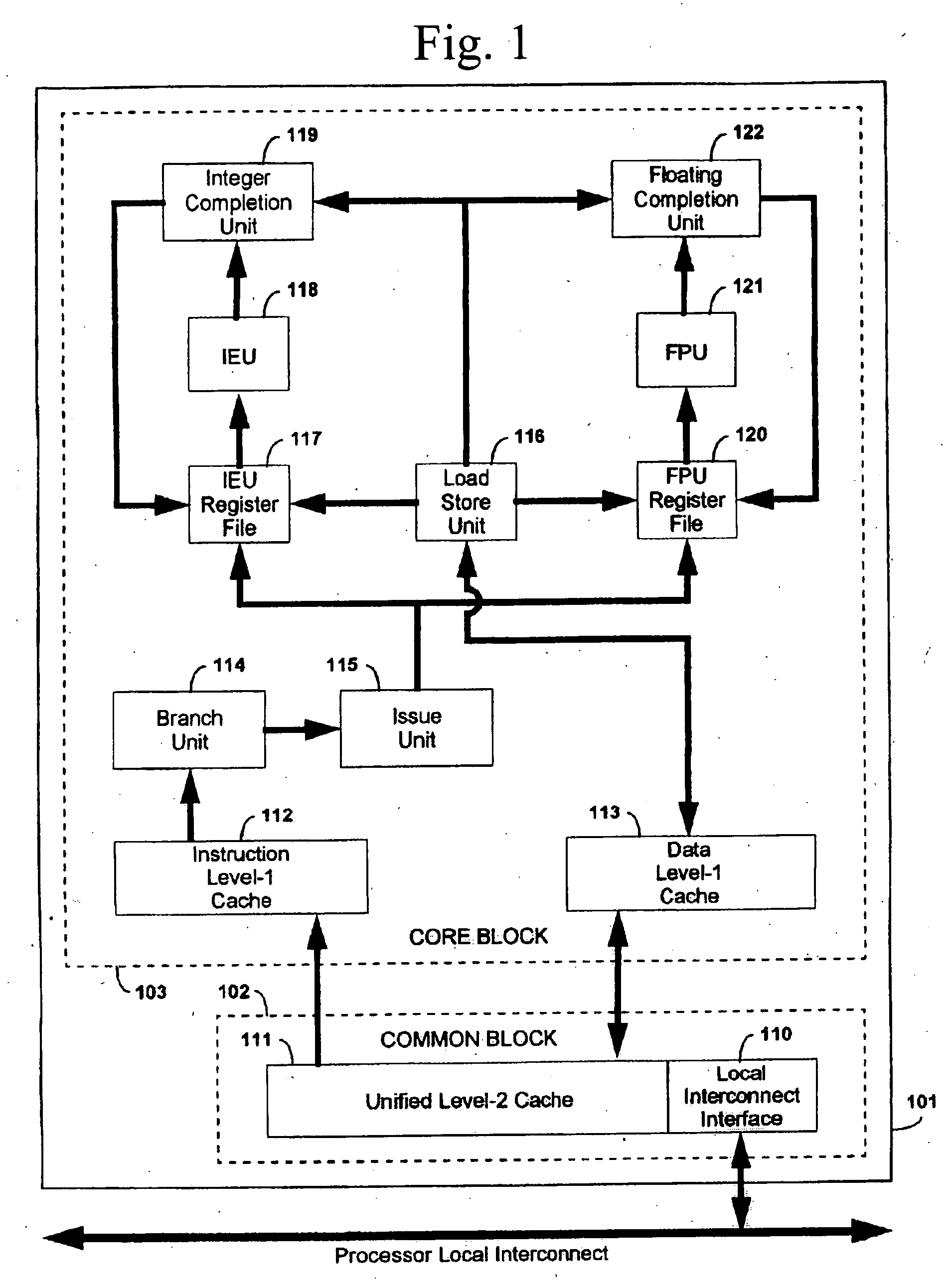 Multi-core processor control method