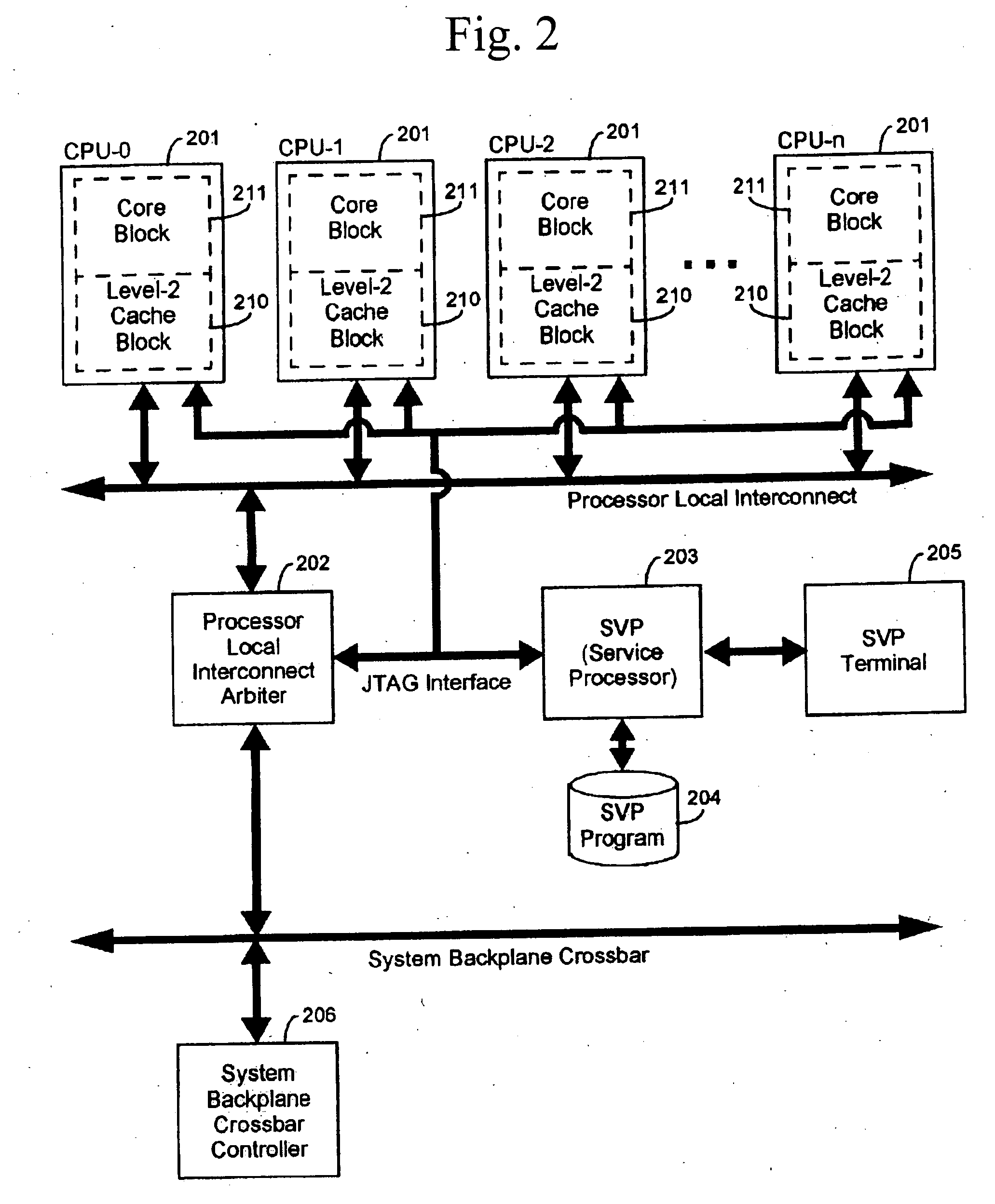 Multi-core processor control method