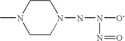 Differential delivery of nitric oxide