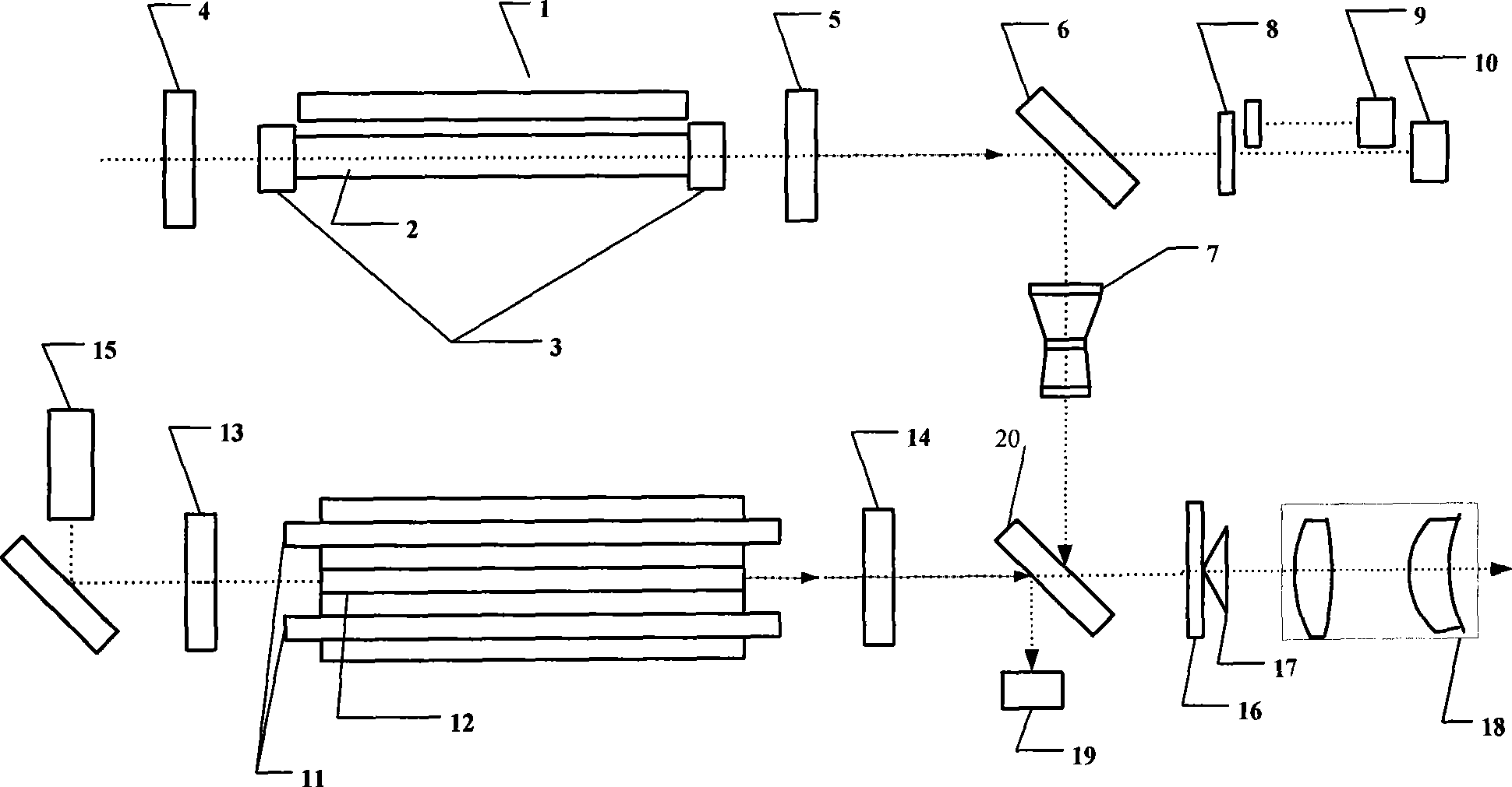 Dual wavelength laser therapeutic method and equipment