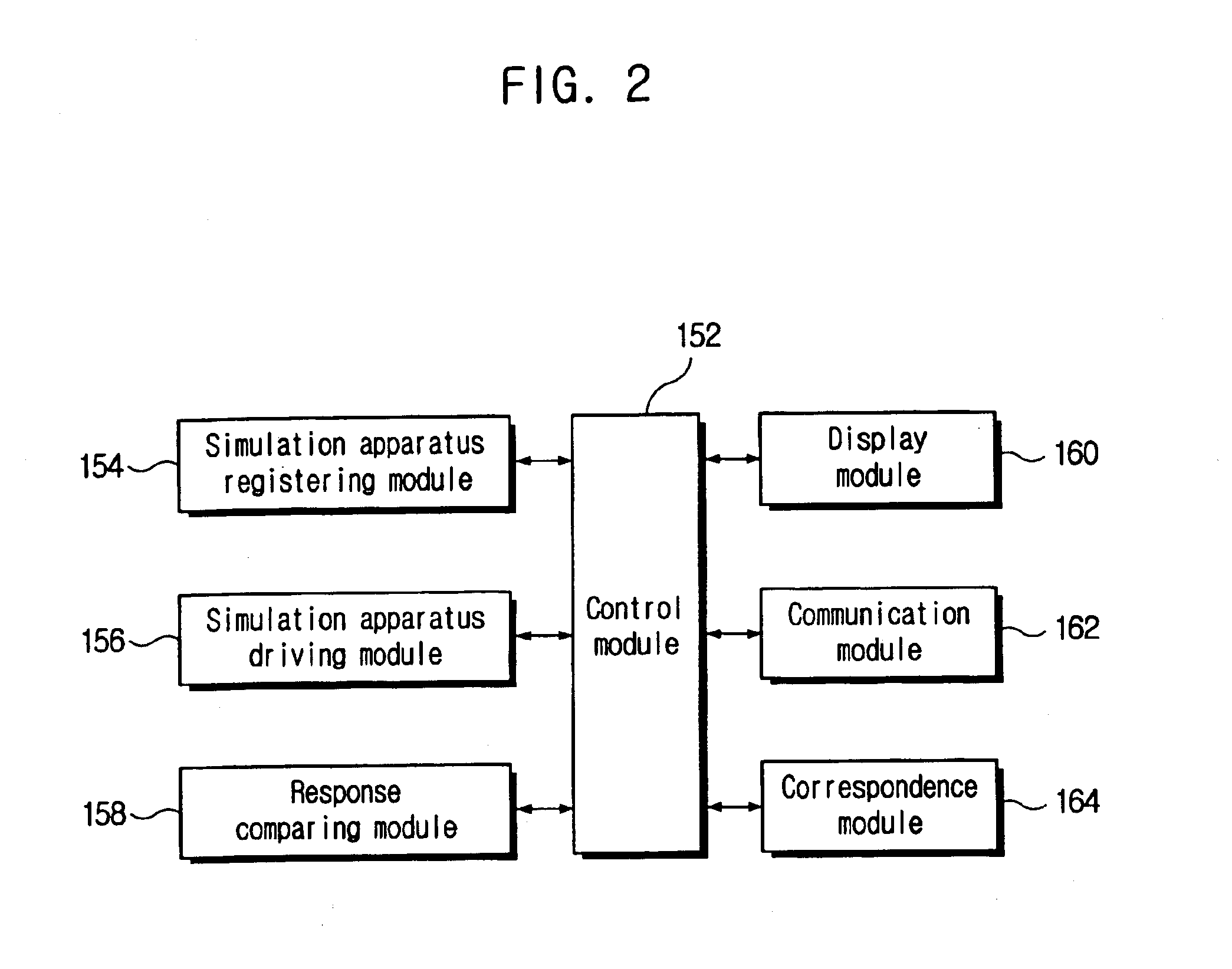 Monitor top typed simulation system and method for studying based on internet