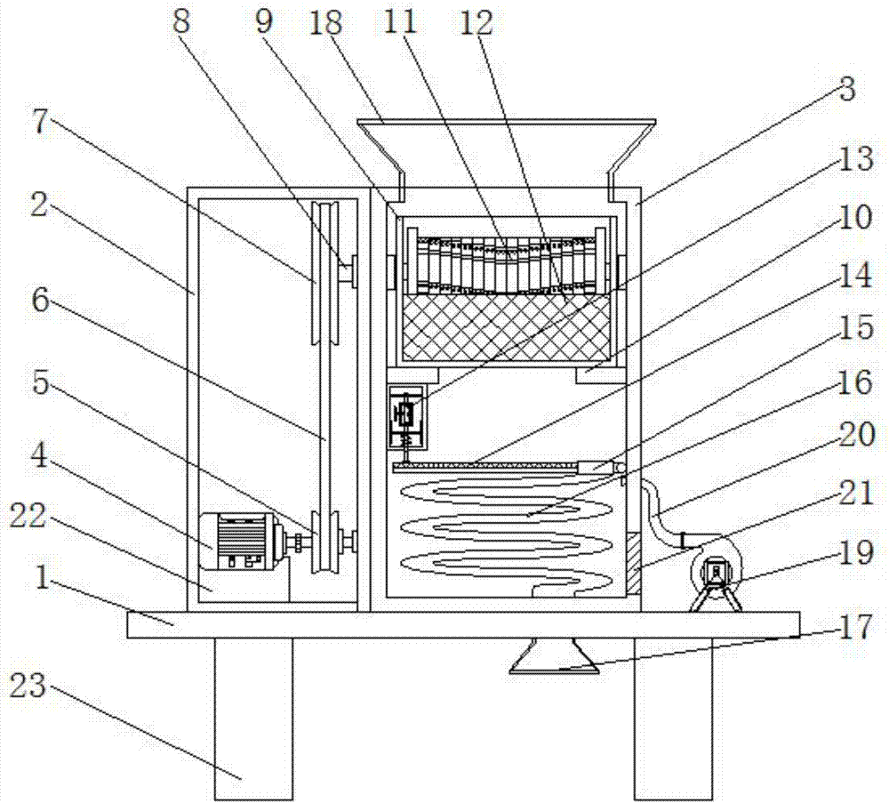 Crushing and drying device for chemical industry raw materials