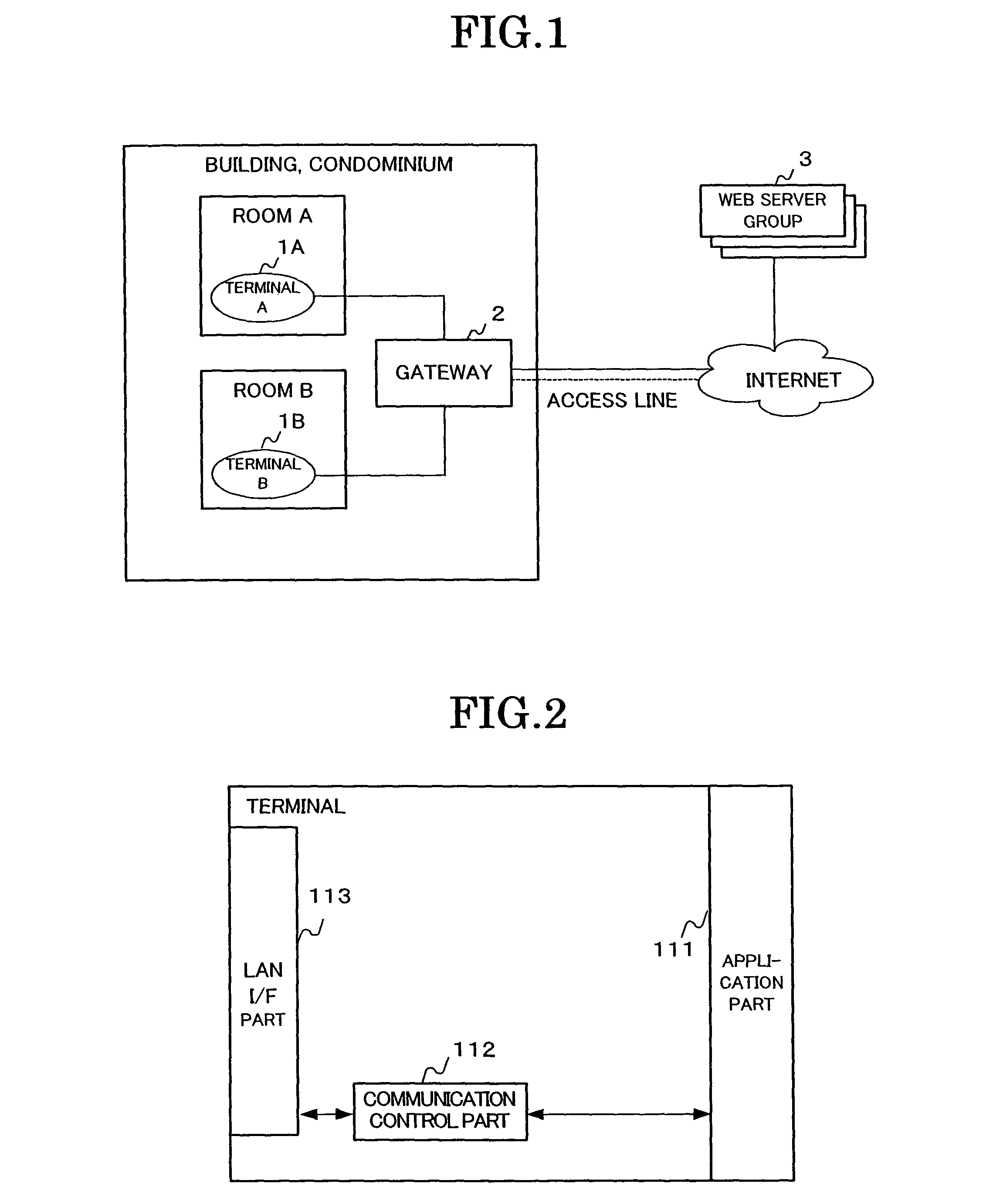 Internet connection system