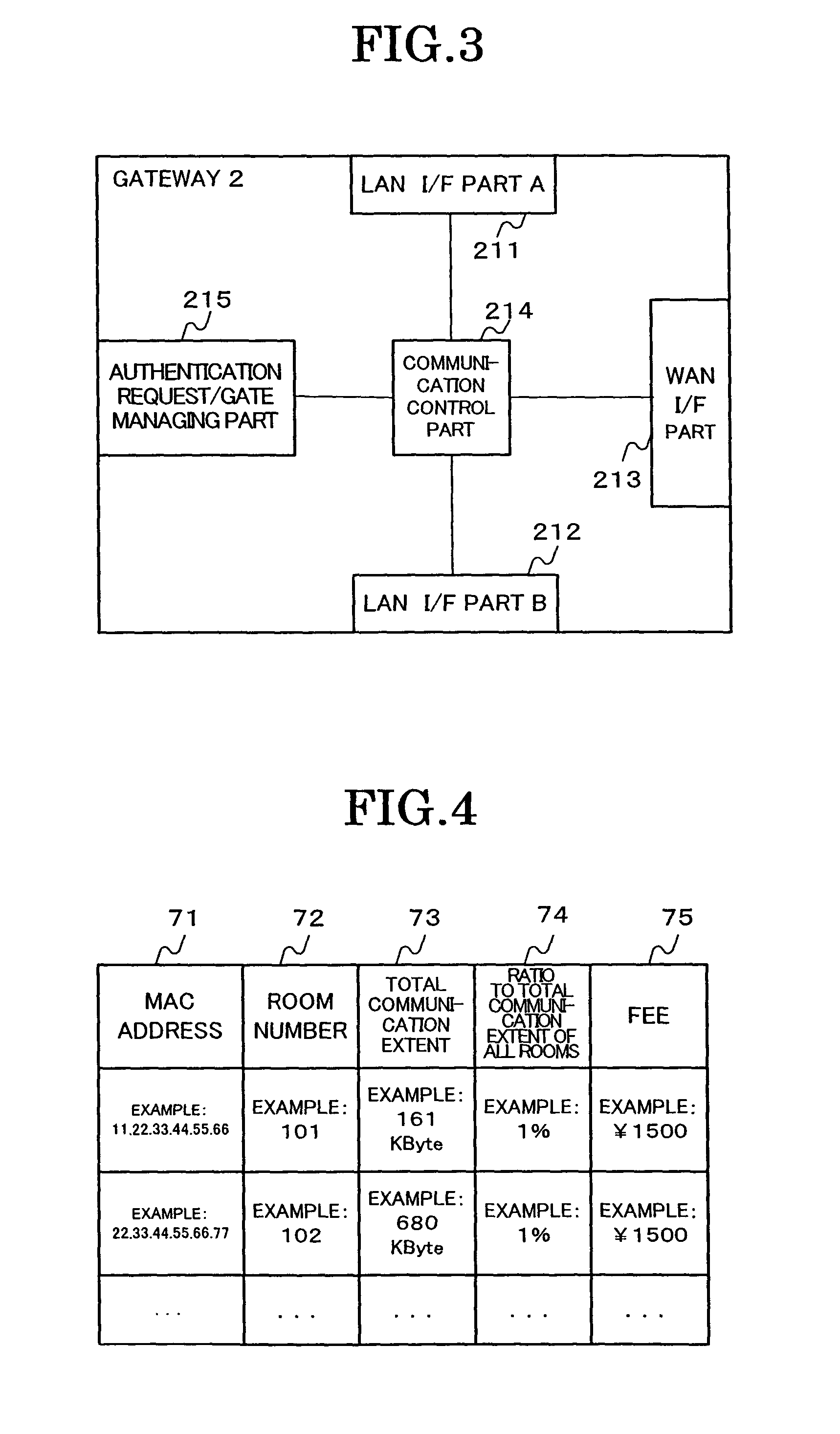 Internet connection system