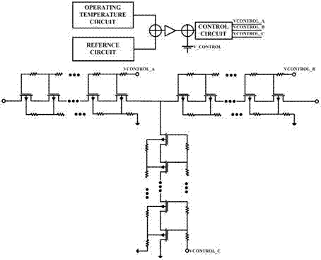 Signal amplitude control device with temperature compensating function