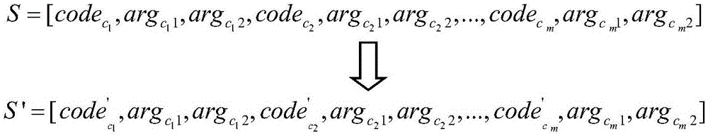 Operation code replacement and combination-based Python script program anti-reversal method