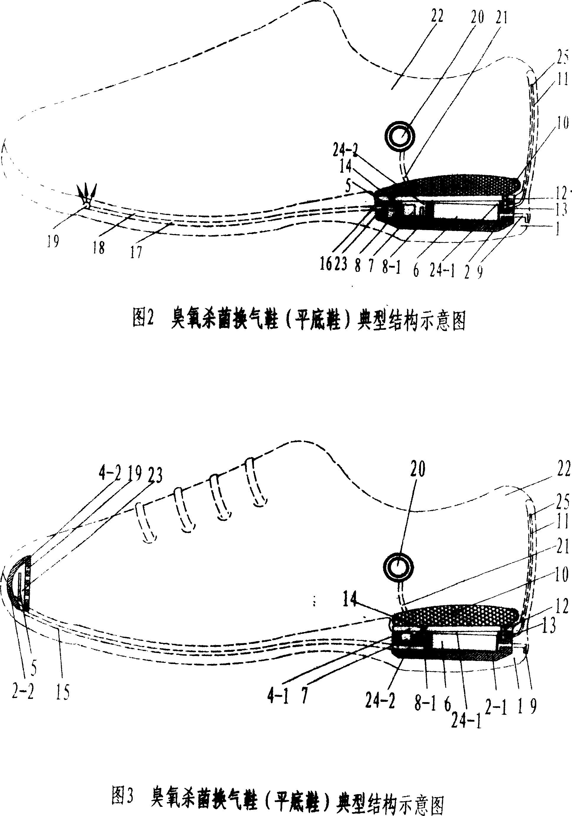 Ventilation footwear with ozone disinfection function