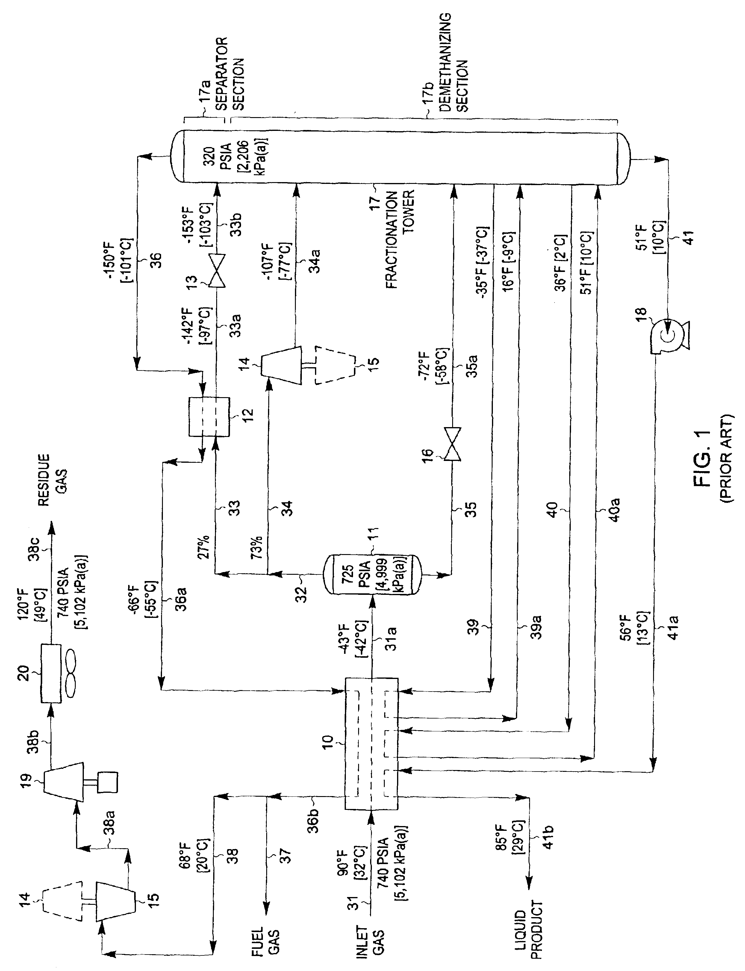 LNG production in cryogenic natural gas processing plants