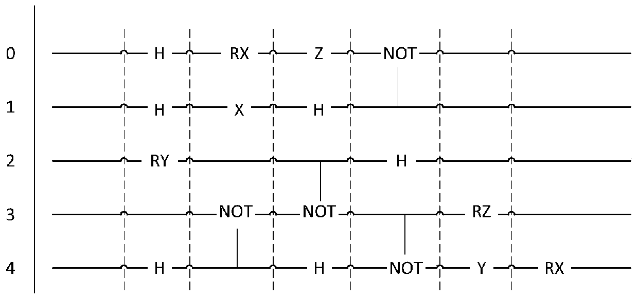 Quantum circuit decomposition method and device, storage medium and electronic device