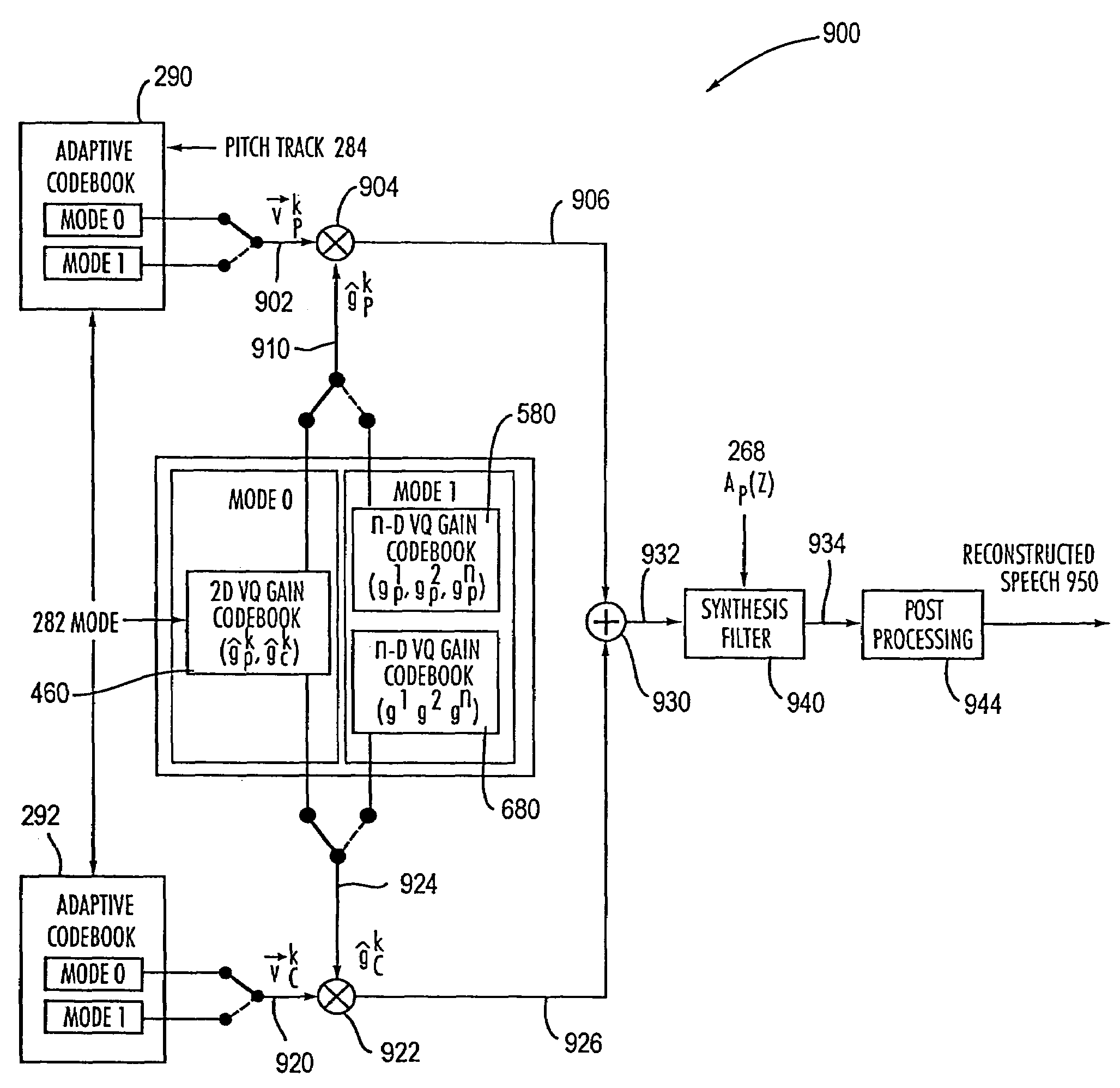 Deriving seed values to generate excitation values in a speech coder