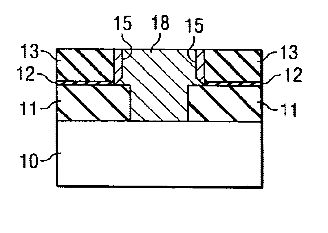 Liner with poor step coverage to improve contact resistance in W contacts