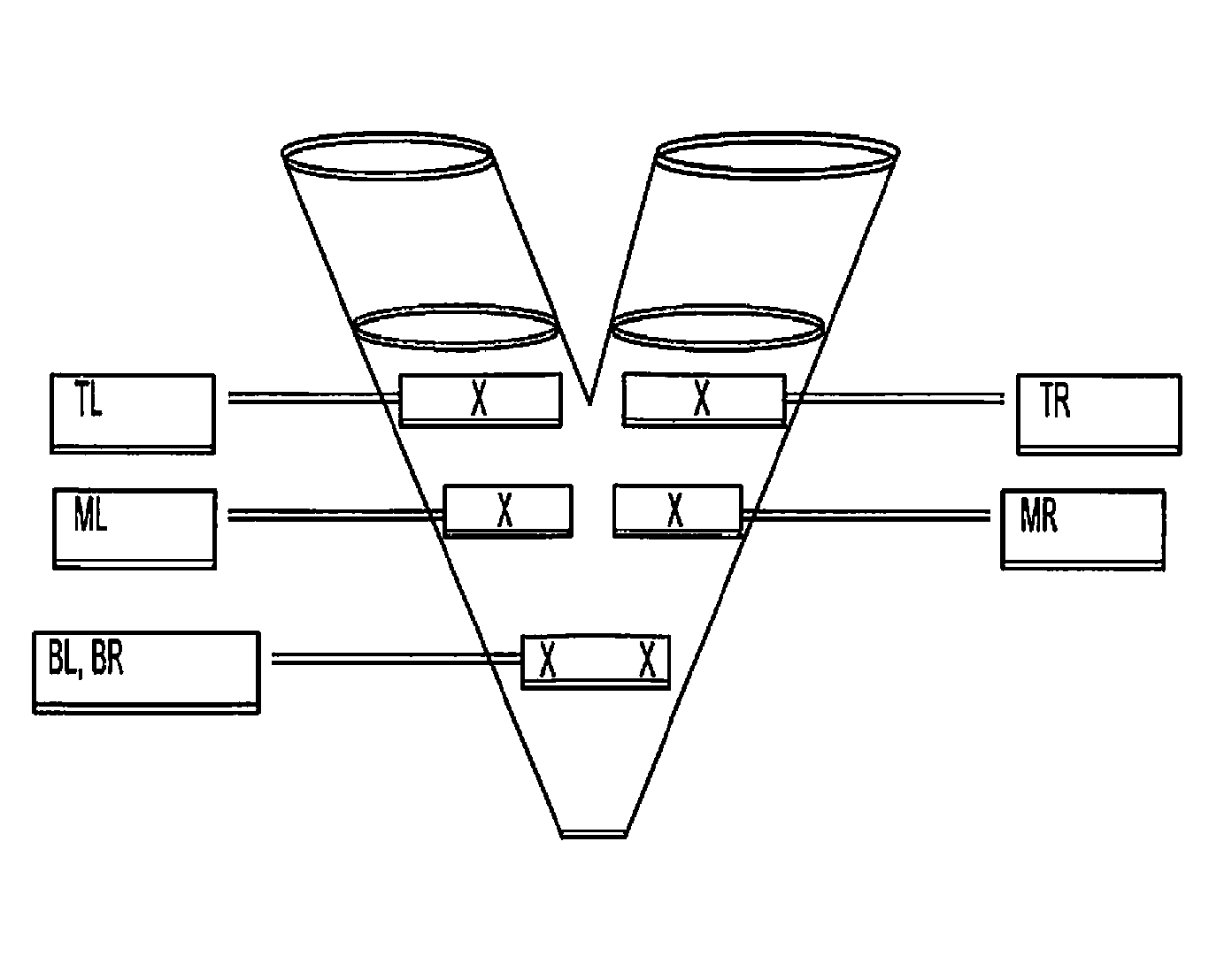 Corticosteroid containing orally disintegrating tablet compositions for eosinophilic esophagitis